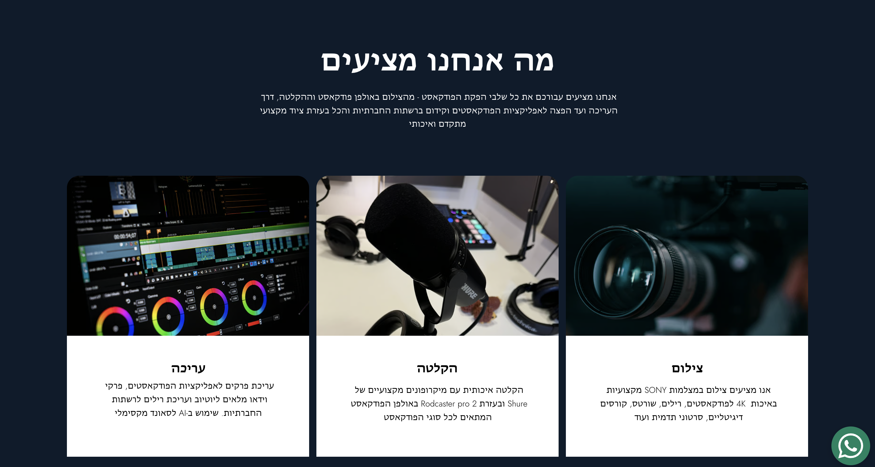 קיפוד — שירותי צילום, הקלטה ועריכת פודקאסטים